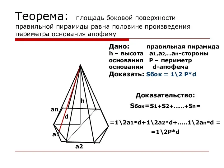 Теорема: площадь боковой поверхности правильной пирамиды равна половине произведения периметра основания апофему h