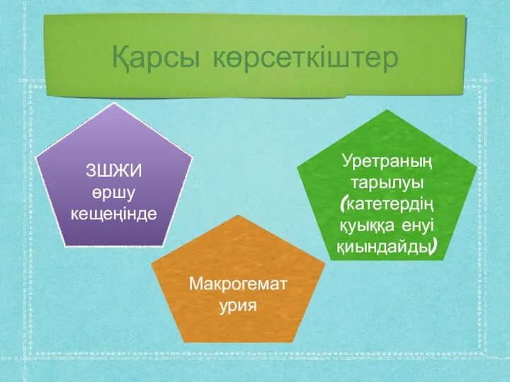 Қарсы көрсеткіштер Макрогематурия Уретраның тарылуы(катетердің қуыққа енуі қиындайды)