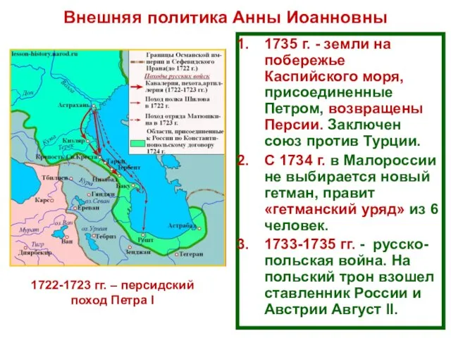 1735 г. - земли на побережье Каспийского моря, присоединенные Петром,