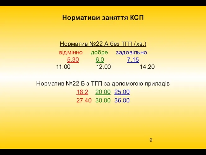 Нормативи заняття КСП Норматив №22 А без ТГП (хв.) відмінно