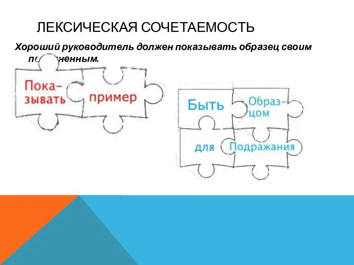 ЛЕКСИЧЕСКАЯ СОЧЕТАЕМОСТЬ Хороший руководитель должен показывать образец своим подчиненным.