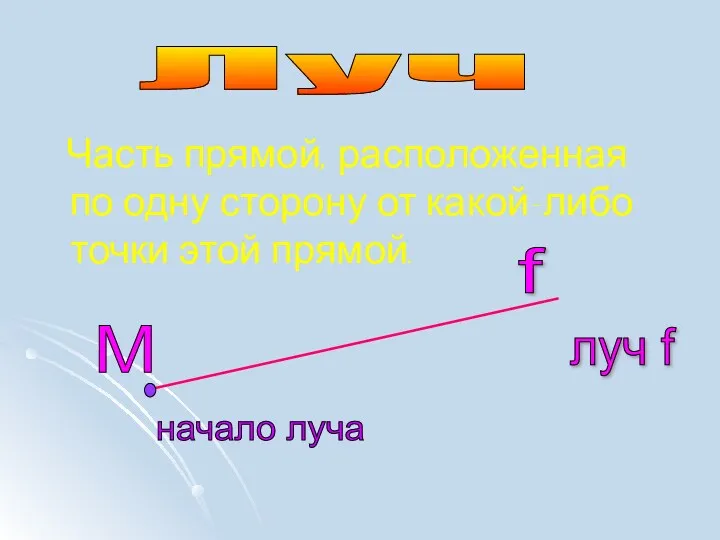 Часть прямой, расположенная по одну сторону от какой-либо точки этой