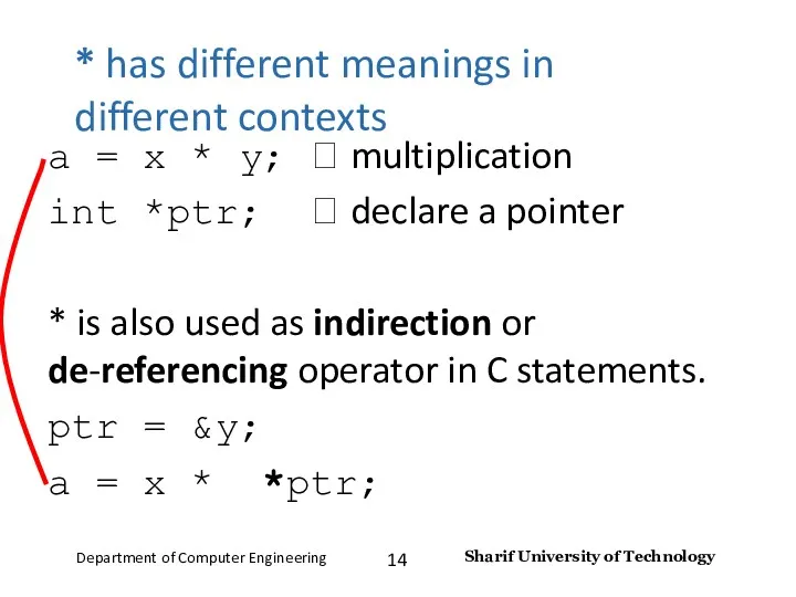 * has different meanings in different contexts a = x