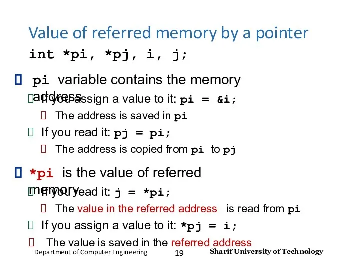 Value of referred memory by a pointer int *pi, *pj,