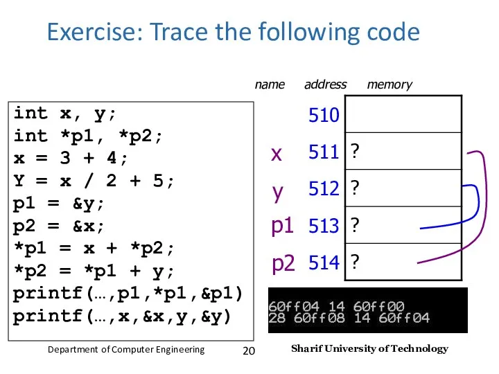 Exercise: Trace the following code int x, y; int *p1,