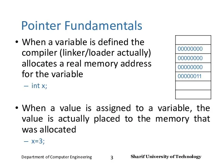 Pointer Fundamentals When a variable is defined the compiler (linker/loader