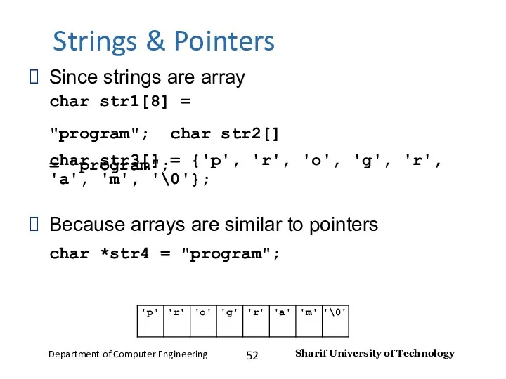 Strings & Pointers Since strings are array char str1[8] =