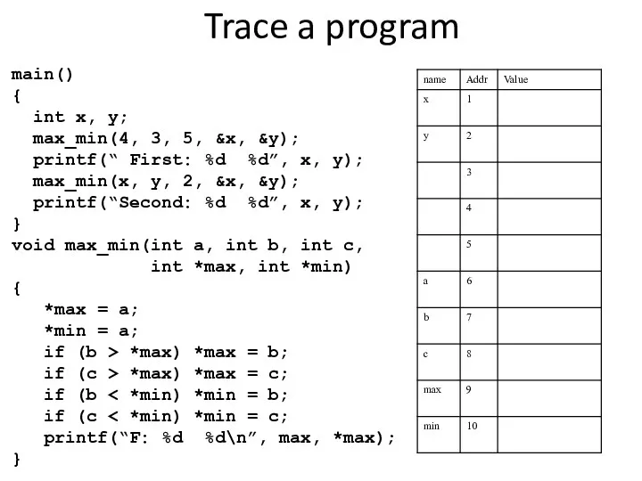 Trace a program main() { int x, y; max_min(4, 3,