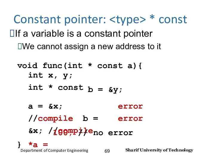 Constant pointer: * const ⮚If a variable is a constant