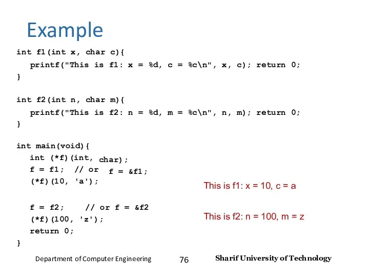 Example } } int main(void){ int (*f)(int, char); f =