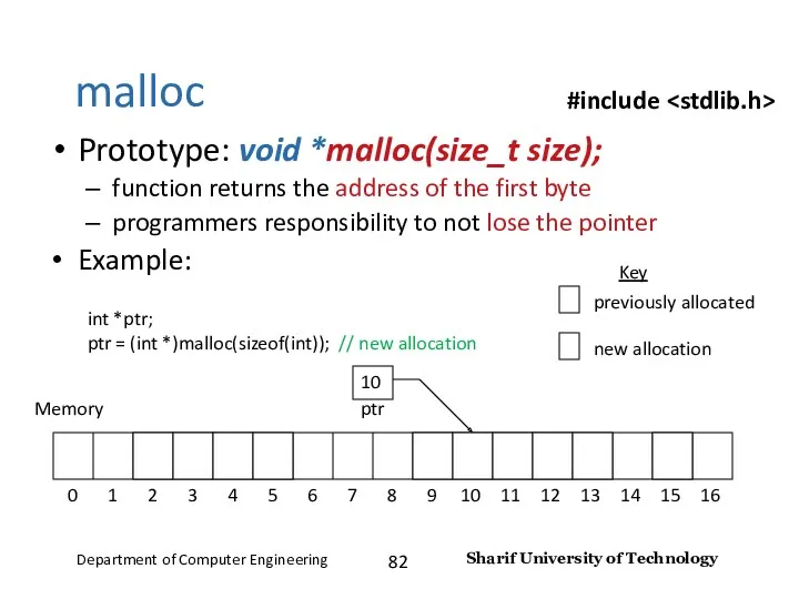 malloc Prototype: void *malloc(size_t size); function returns the address of