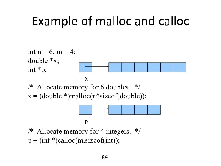 Example of malloc and calloc int n = 6, m