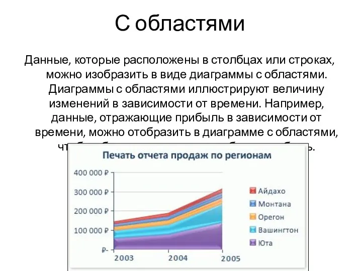 С областями Данные, которые расположены в столбцах или строках, можно