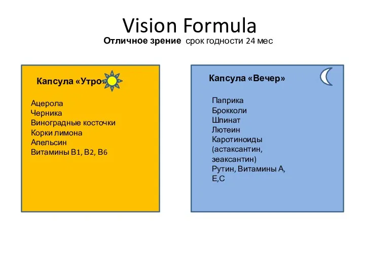 Vision Formula Отличное зрение срок годности 24 мес Упаковка продукта