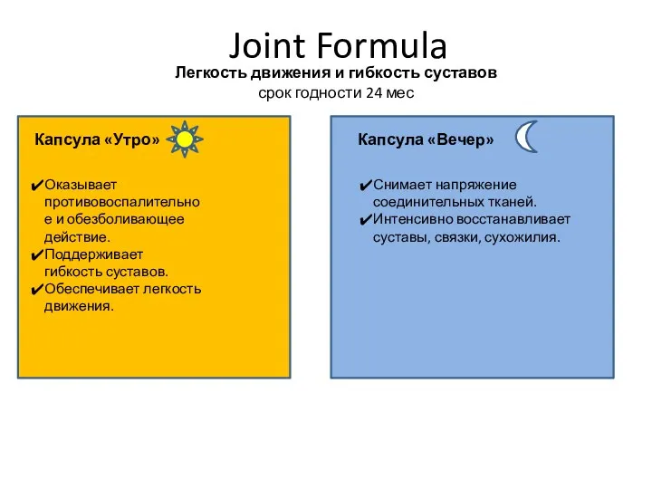 Joint Formula Легкость движения и гибкость суставов срок годности 24