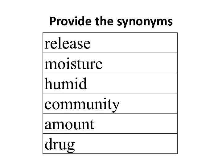 Provide the synonyms