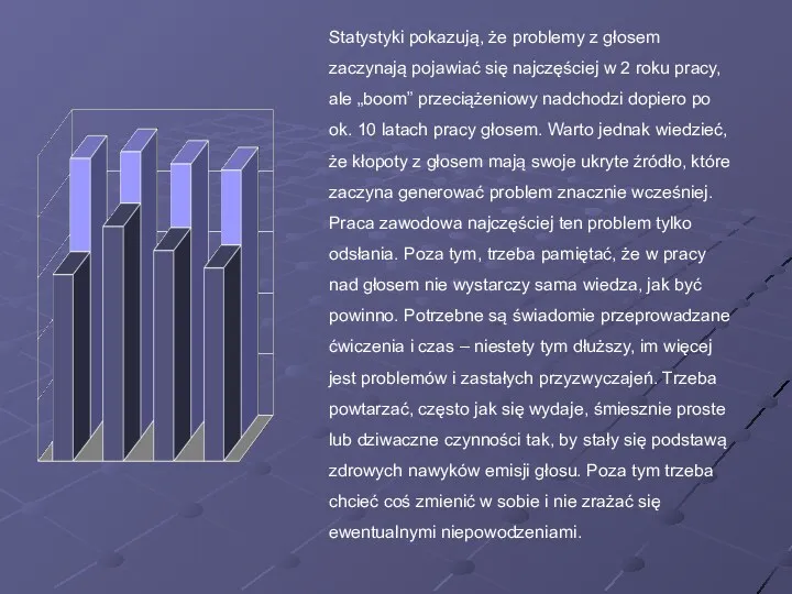 Statystyki pokazują, że problemy z głosem zaczynają pojawiać się najczęściej