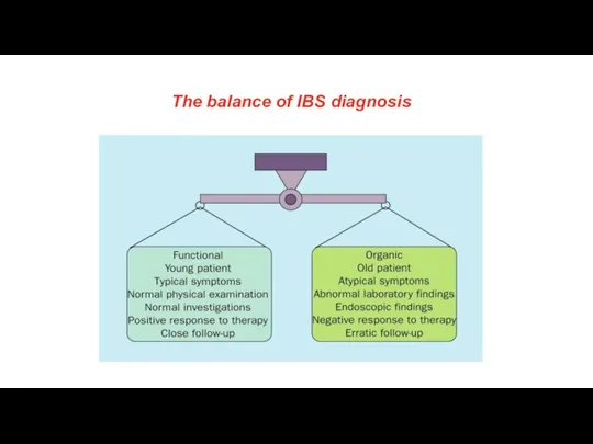 The balance of IBS diagnosis