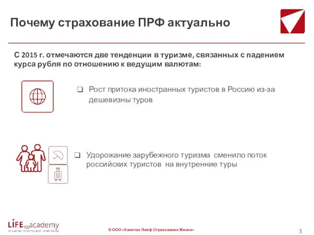 Почему страхование ПРФ актуально Удорожание зарубежного туризма сменило поток российских