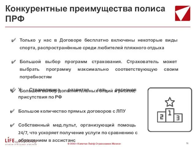 Конкурентные преимущества полиса ПРФ У Страховщика развитая сеть регионов присутствия по РФ Большое