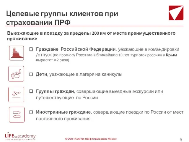Целевые группы клиентов при страховании ПРФ Граждане Российской Федерации, уезжающие