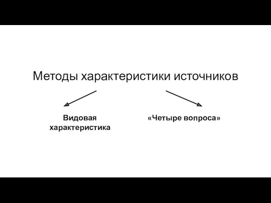 Методы характеристики источников Видовая характеристика «Четыре вопроса»