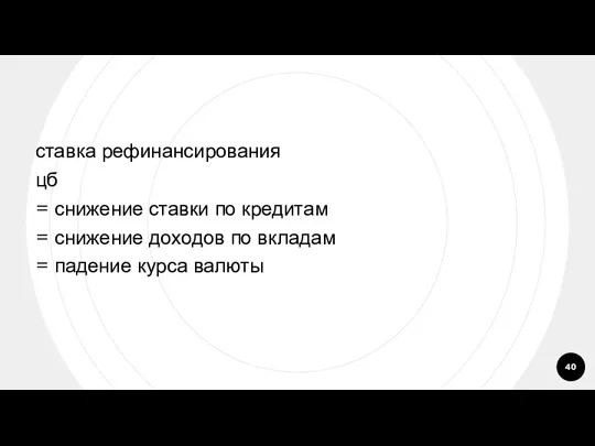 ставка рефинансирования цб = снижение ставки по кредитам = снижение