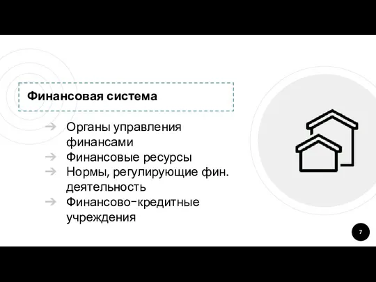 Финансовая система Органы управления финансами Финансовые ресурсы Нормы, регулирующие фин. деятельность Финансово-кредитные учреждения