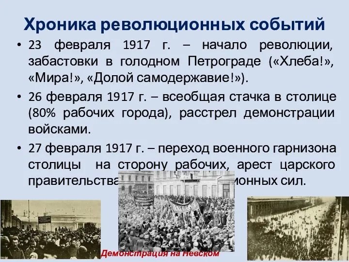 Хроника революционных событий 23 февраля 1917 г. – начало революции, забастовки в голодном