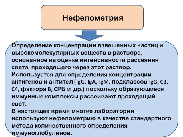 Нефелометрия Определение концентрации взвешенных частиц и высокомолекулярных веществ в растворе,