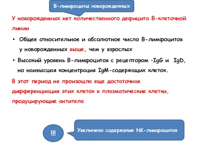 У новорожденных нет количественного дефицита В-клеточной линии Общее относительное и