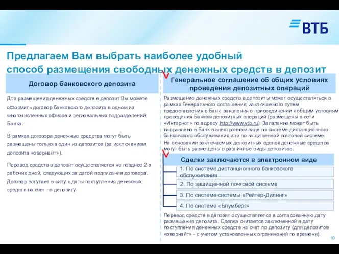 Договор банковского депозита Генеральное соглашение об общих условиях проведения депозитных