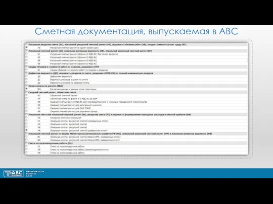 Сметная документация, выпускаемая в АВС