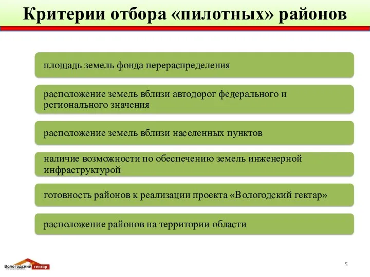 Критерии отбора «пилотных» районов