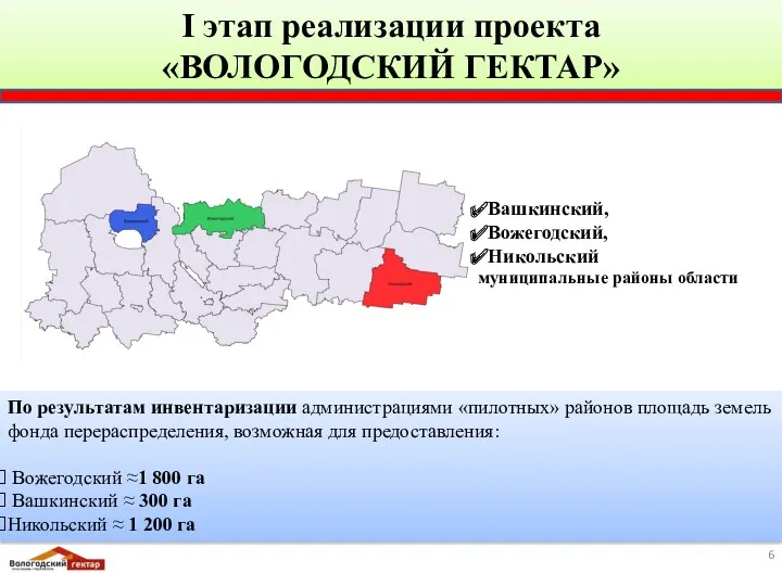 I этап реализации проекта «ВОЛОГОДСКИЙ ГЕКТАР» Вашкинский, Вожегодский, Никольский муниципальные