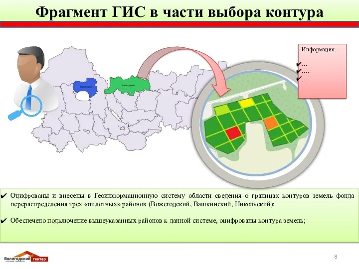 Фрагмент ГИС в части выбора контура Оцифрованы и внесены в