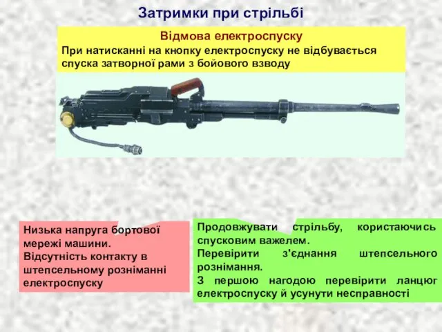 Затримки при стрільбі Низька напруга бортової мережі машини. Відсутність контакту