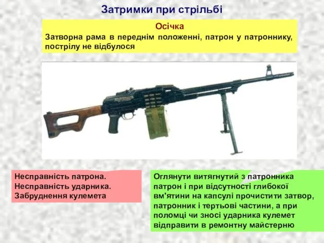 Затримки при стрільбі Несправність патрона. Несправність ударника. Забруднення кулемета Оглянути