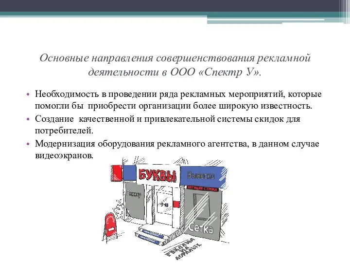 Основные направления совершенствования рекламной деятельности в ООО «Спектр У». Необходимость