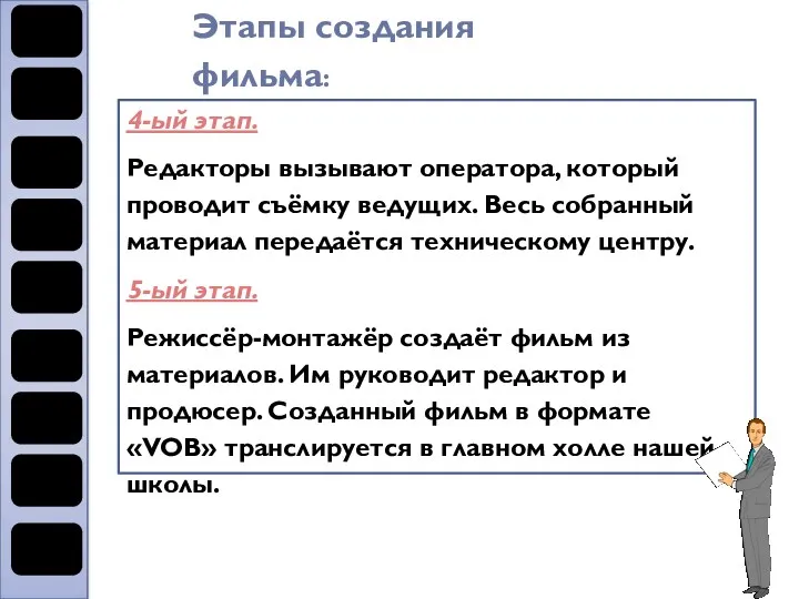 4-ый этап. Редакторы вызывают оператора, который проводит съёмку ведущих. Весь