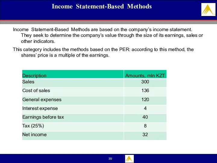 Income Statement-Based Methods Income Statement-Based Methods are based on the company’s income statement.