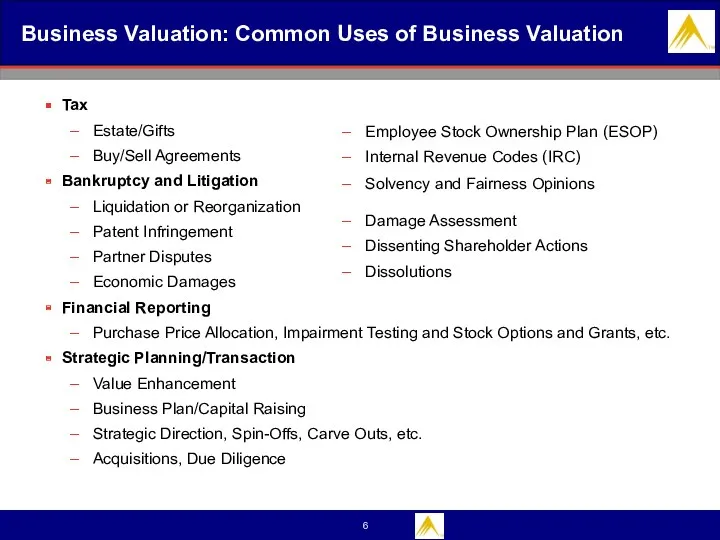 Business Valuation: Common Uses of Business Valuation Tax Estate/Gifts Buy/Sell Agreements Bankruptcy and