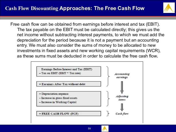 Cash Flow Discounting Approaches: The Free Cash Flow Free cash flow can be