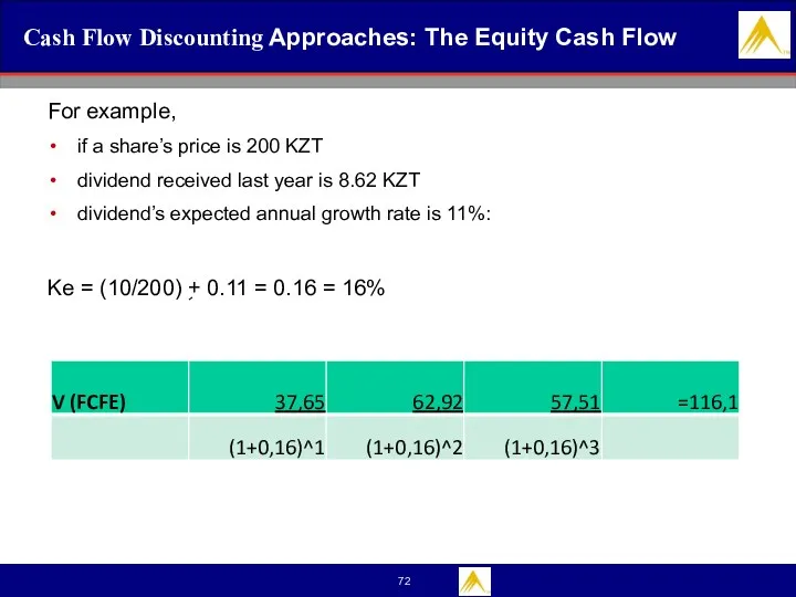 Cash Flow Discounting Approaches: The Equity Cash Flow For example, if a share’s
