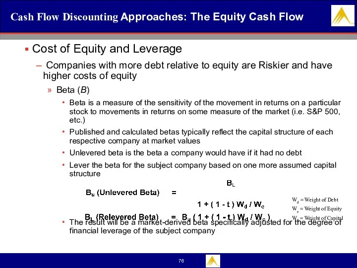 Cash Flow Discounting Approaches: The Equity Cash Flow Cost of Equity and Leverage