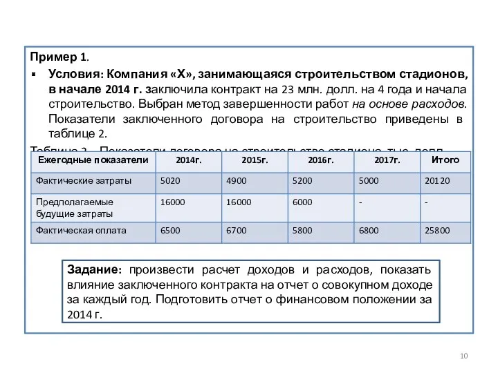 Пример 1. Условия: Компания «Х», занимающаяся строительством стадионов, в начале