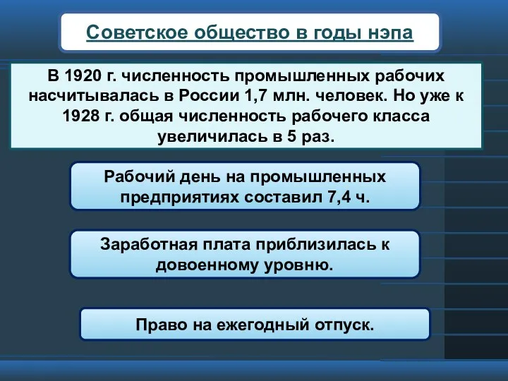 Советское общество в годы нэпа В 1920 г. численность промышленных