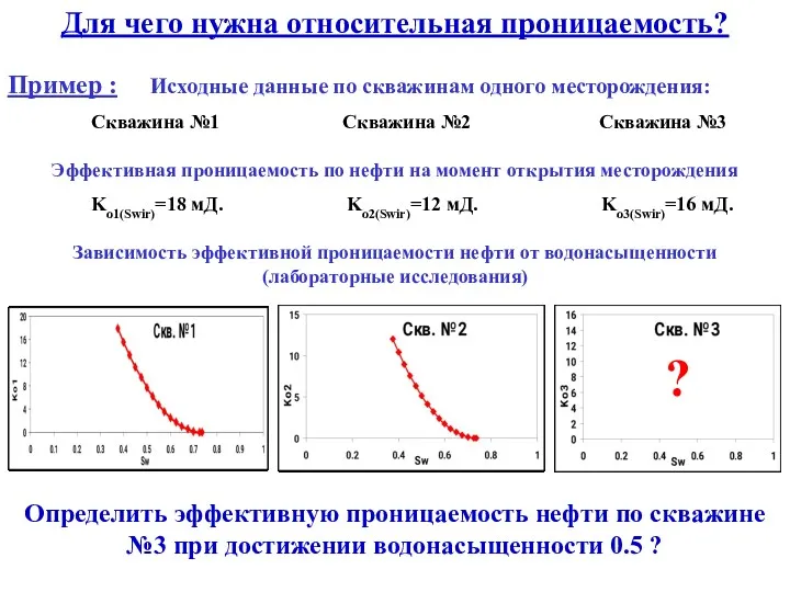 Для чего нужна относительная проницаемость? Пример : Исходные данные по