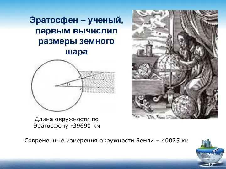 Эратосфен – ученый, первым вычислил размеры земного шара Длина окружности по Эратосфену -39690