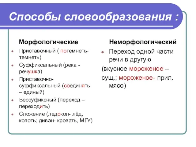 Способы словообразования : Морфологические Приставочный ( потемнеть-темнеть) Суффиксальный (река -